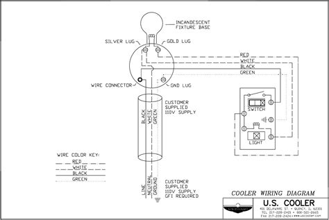 walk in cooler wiring requirements